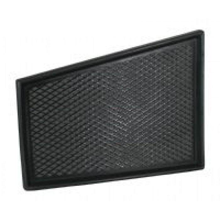 Filtre pipercross megane 3 rs