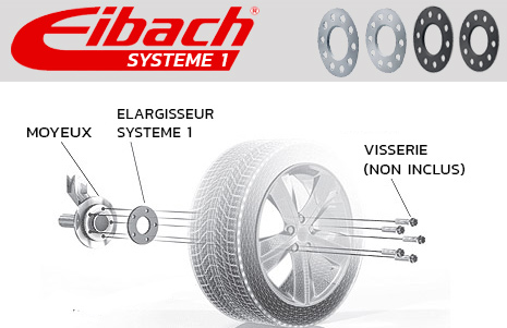 Élargisseurs de voie Eibach Pro-Spacer 8mm S90-2-08-003-B pour Seat A