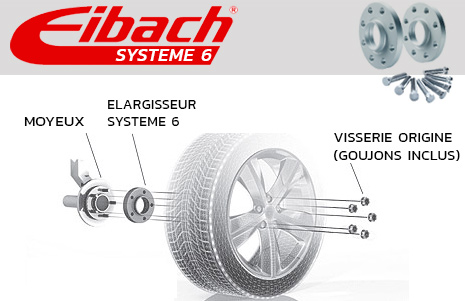 Elargisseur de Voies 16mm Entraxe 5x114.3 Renault Alésage 66mm