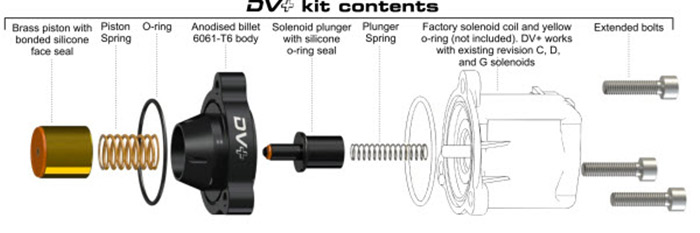 Schéma de l'entretoise de Dump Valve GFB DV+