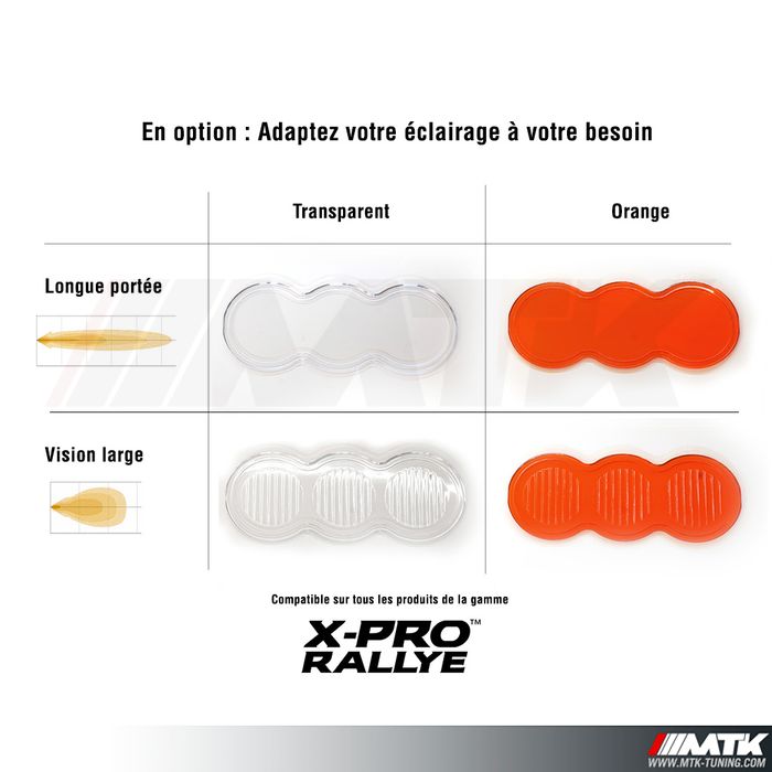 Vitres d'adaptation rampe led Xpro Rallye