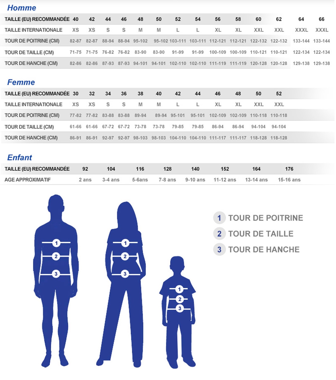 Tee Shirt Taille Xl Pantalon Homme Correspondance Pantalon Moto