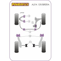 Silentblocs Powerflex Performance Alfa Romeo 159