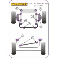 Silentblocs Powerflex Performance Audi 80, 90 inc Avant