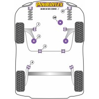 Silentblocs Powerflex Performance Audi A1 8X