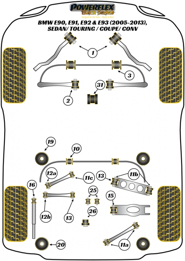 Silentblocs Powerflex Black series BMW serie 3 E90 - E91 - E92 - E93