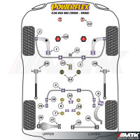Silentblocs Powerflex Performance BMW serie 3 E36