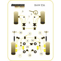 Silentblocs Powerflex Black series BMW serie 3 E36