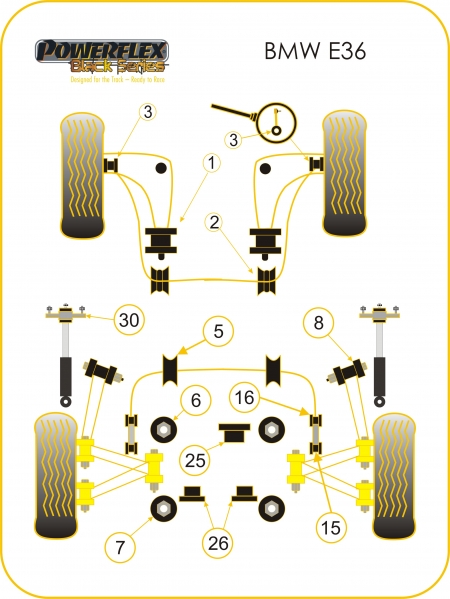 Silentblocs Powerflex Black series BMW serie 3 E36