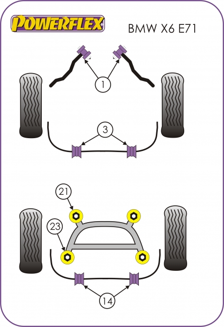 Silentblocs Powerflex Performance BMW E71 X6