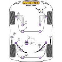 Silentblocs Powerflex Performance BMW Z3 E36