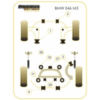 Silentblocs Powerflex Black series BMW M3 E46
