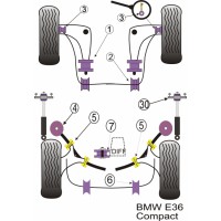 Silentblocs Powerflex Performance BMW Serie 3 E36 Compact