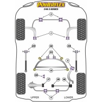 Silentblocs Powerflex Performance BMW Serie 3 E46 Compact