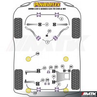 Silentblocs Powerflex Performance BMW Serie 5 E39 Berline