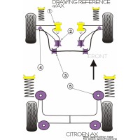 Silentblocs Powerflex Performance Citroen AX