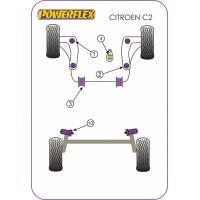 Silentblocs Powerflex Performance Citroen C2