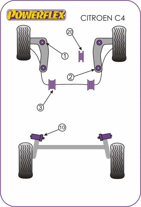 Silentblocs Powerflex Performance C4 Picasso