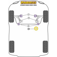 Silentblocs Powerflex Performance Citroen Xsara