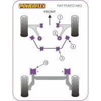 Silentblocs Powerflex Performance Fiat PUNTO 2