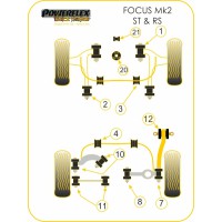 Silentblocs Powerflex Black series Ford Focus 2 ST
