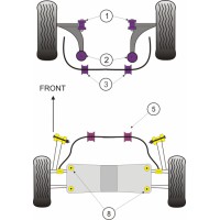 Silentblocs Powerflex Performance Ford Mondeo 2