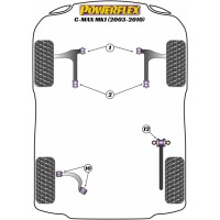 Silentblocs Powerflex Performance Ford C-Max