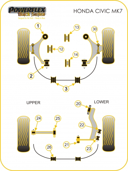 Silentblocs Powerflex Black series Honda Civic Type R
