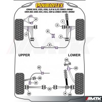 Powerflex Performance Honda Civic - Integra