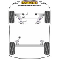 Silentblocs Powerflex Performance Honda Civic 8 FK - FN inclus type R