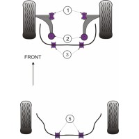 Silentblocs Powerflex Performance Jaguar X Type