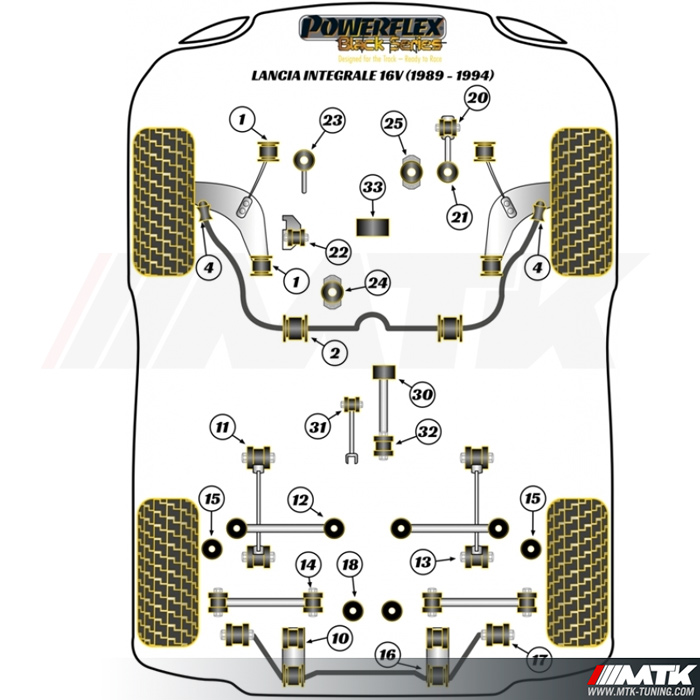 Silentblocs Powerflex Black series Lancia Integrale 16v