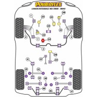 Silentblocs Moteur - Boite Powerflex Lancia Delta 