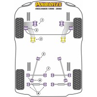 Silentblocs Powerflex Performance Land Rover Freelander