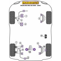 Silentblocs Powerflex Performance Mazda MX-5 NB