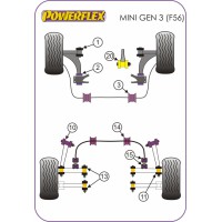 Silentblocs Powerflex Performance Mini 3 F56