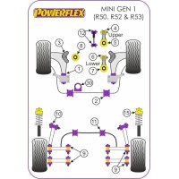 Silentblocs Powerflex Performance Mini 1 R50-52-53