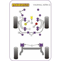 Silentblocs Powerflex Performance Opel Astra G