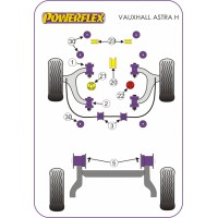 Silentblocs Powerflex Performance Opel Astra H