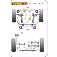 Silentblocs Powerflex Performance Opel Vectra C