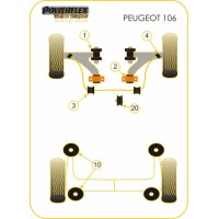 Silentblocs Powerflex Black series Peugeot Citroen