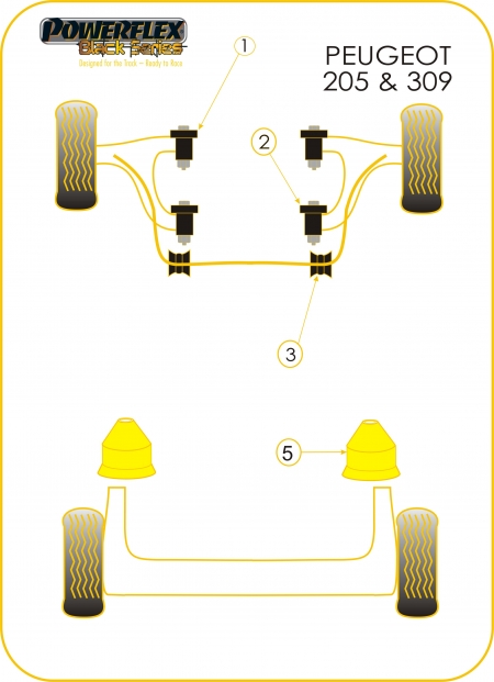 Silentblocs Powerflex Black series 205 -  309 GTI