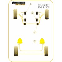 Silentblocs Powerflex Black series 205 -  309 GTI