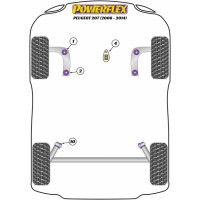 Silentblocs Powerflex Performance Peugeot 207