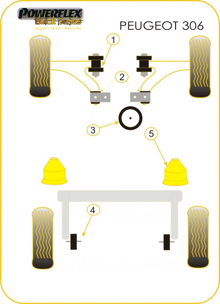 Silentblocs Powerflex Black series Peugeot 306