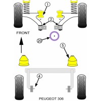 Silentblocs Powerflex Performance Peugeot 306