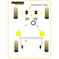 Silentblocs Powerflex Black series Peugeot 306