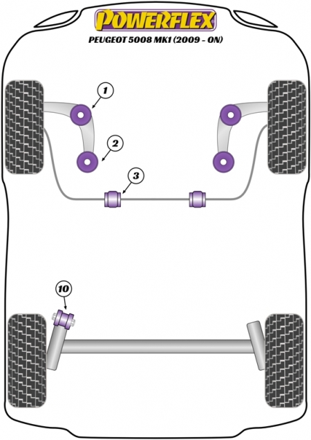 Silentblocs Powerflex Performance Peugeot 5008