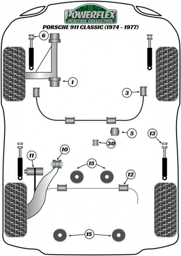 Silentblocs Powerflex Heritage Porsche 911 Classic