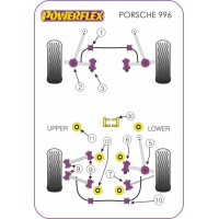 Silentblocs Powerflex Performance Porsche 996